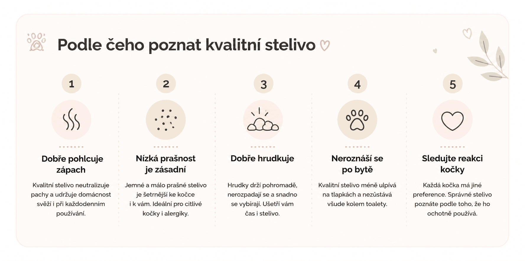 Podle čeho poznat kvalitní stelivo